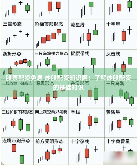 股票配资免息 炒股配资知识网：了解炒股配资的基础知识