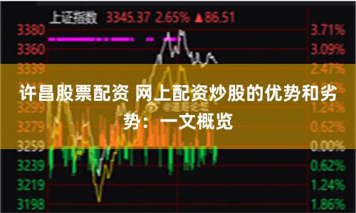 许昌股票配资 网上配资炒股的优势和劣势：一文概览