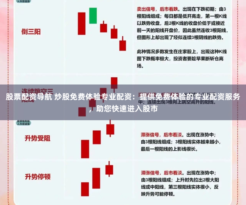 股票配资导航 炒股免费体验专业配资：提供免费体验的专业配资服务，助您快速进入股市