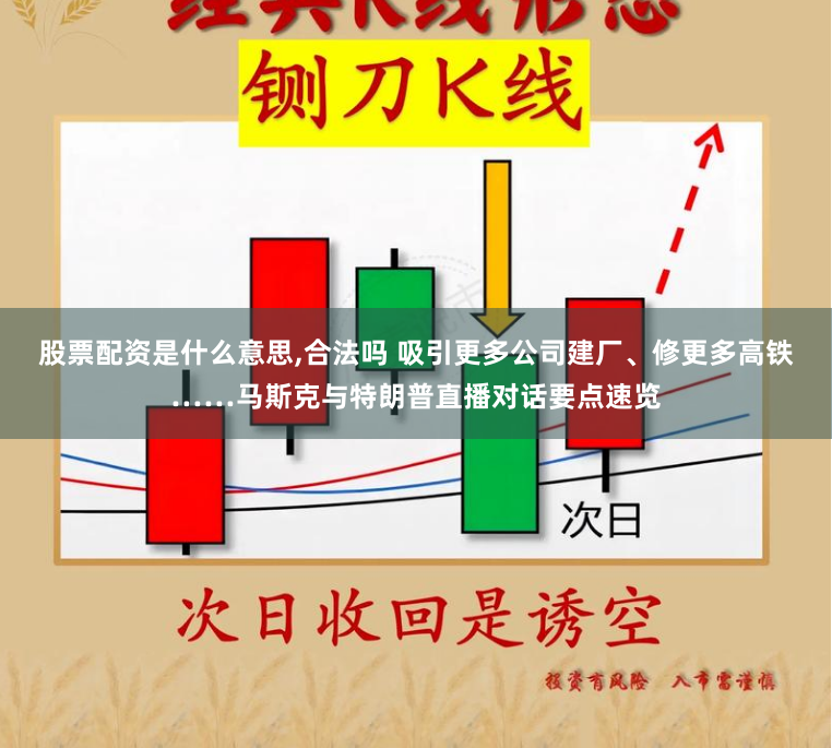 股票配资是什么意思,合法吗 吸引更多公司建厂、修更多高铁……马斯克与特朗普直播对话要点速览