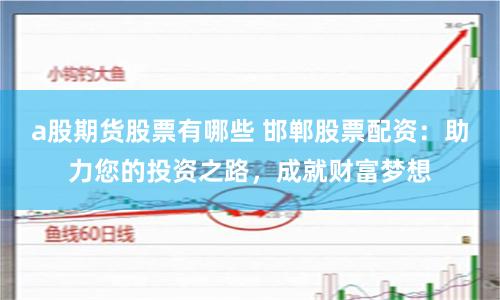a股期货股票有哪些 邯郸股票配资：助力您的投资之路，成就财富梦想