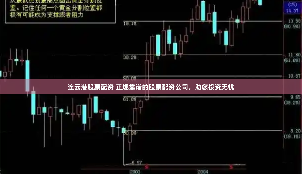 连云港股票配资 正规靠谱的股票配资公司,助您投资无忧