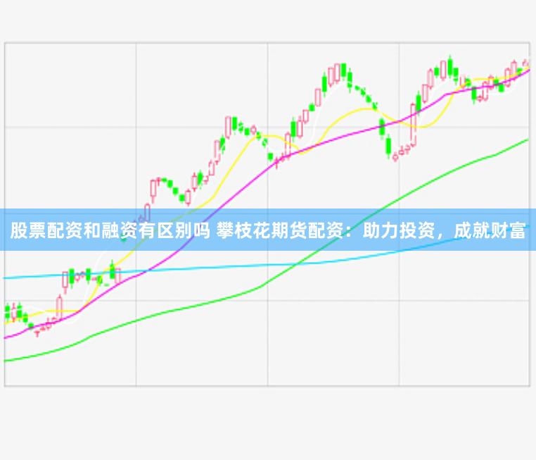 股票配资和融资有区别吗 攀枝花期货配资:助力投资,成就财富